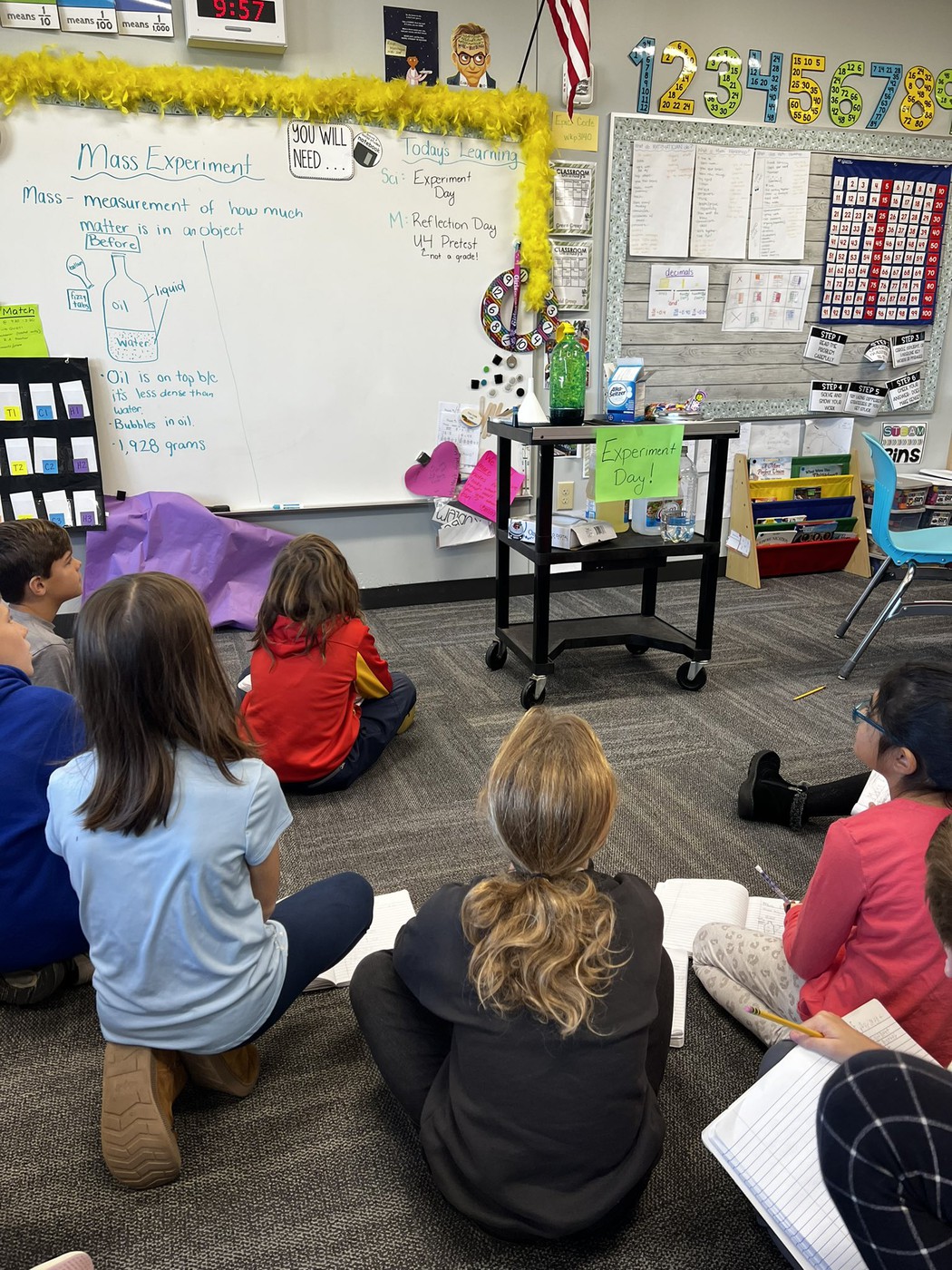 Abraham Depp Elementary Weekly Newsletter Jerome Village Dublin, OH